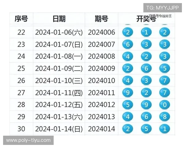 福彩3D第2025233期开奖号码已公布,最新结果揭晓 福彩3D第2025233期开奖号码已公布,最新结果揭晓